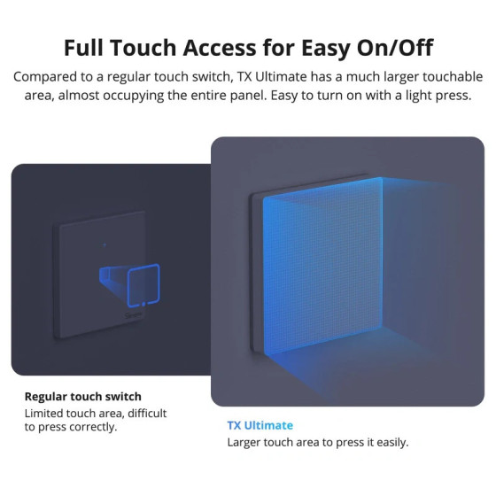 Sonoff TX Ultimate Smart Touch Wandschalter 3fach weiß T5