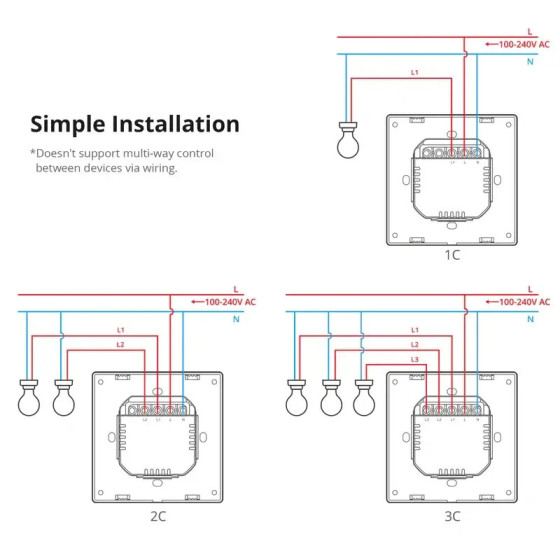 Sonoff SwitchMan Smart Wandschalter M5 86 Matter 3fach weiß