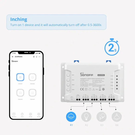Sonoff 4-fach WLAN-Smart-Switch mit HF-Steuerung 4CHPROR3