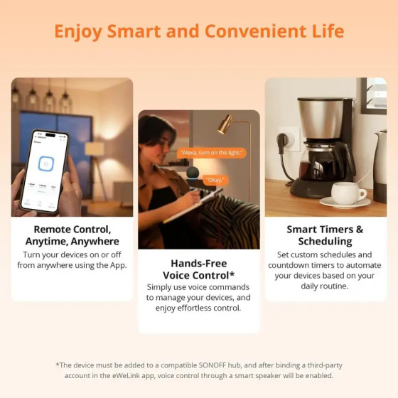 Sonoff iPlug Zigbee Smart Plug S60-Serie