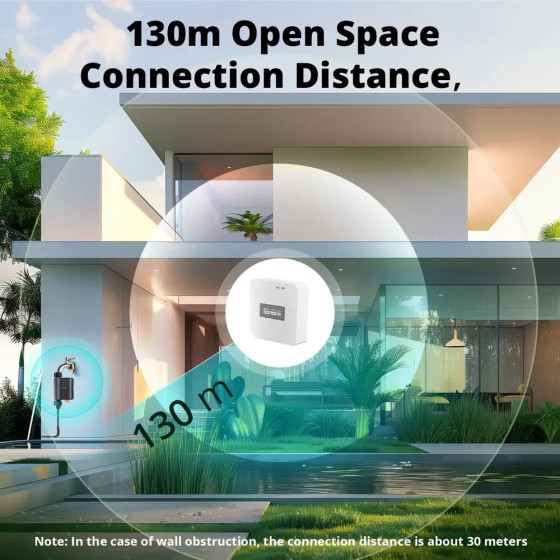Sonoff Zigbee Smart Wasserventil