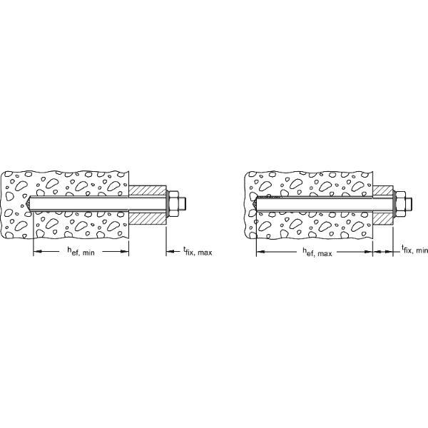 fischer FIS A M12x200 Ankerstange 8.8 verzinkt mit Zulassung (10 Stück)