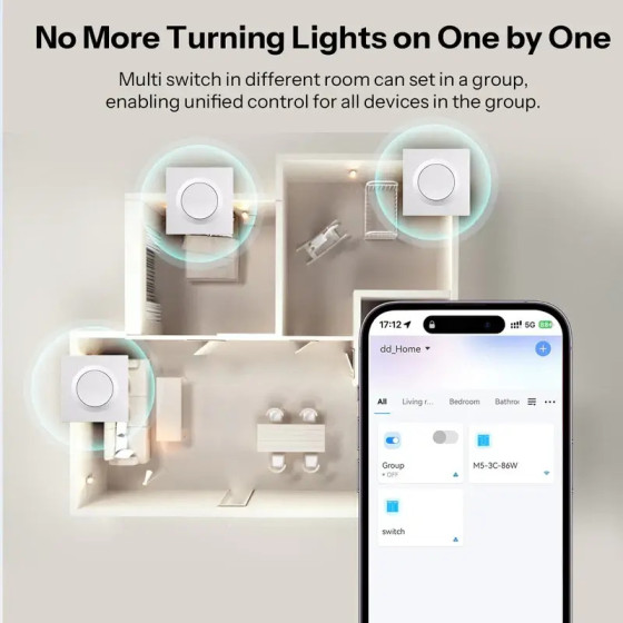 Sonoff Fusion Serie Orb-ZBW1L Zigbee Intelligenter Wandschalter ZBMINIL2-E