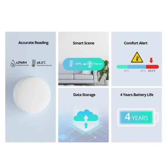 Sonoff Zigbee Temperatur- und Feuchtigkeitssensor SNZB-02P