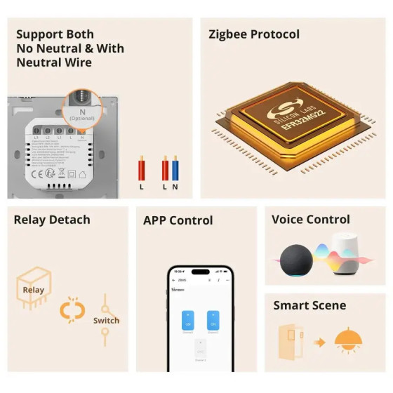Sonoff SwitchMan Zigbee Smart Wandschalter ZBM5 1fach weiß