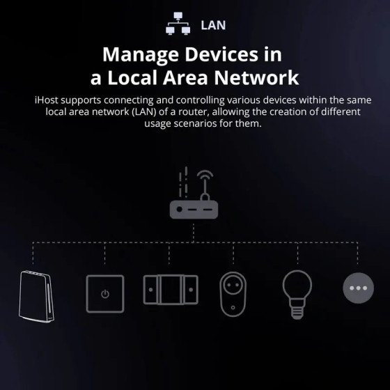 Sonoff iHost Smart Home Hub