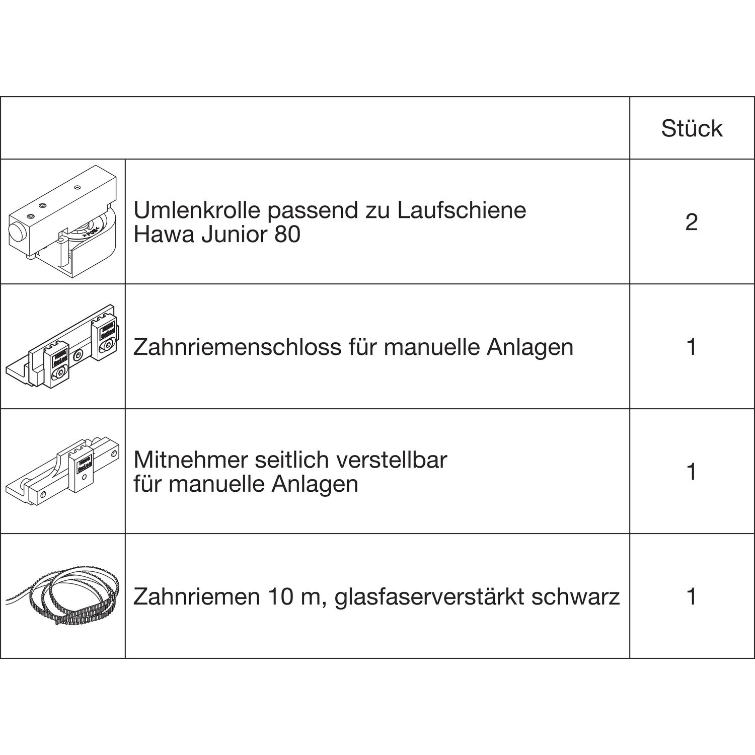 Hawa HAWA Junior 80/Z Symmetric Synchronbeschlag Flügelbreite 500-1200 mm