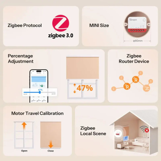 Sonoff Zigbee Intelligenter Rollladen-Schalter MINI-ZBRBS