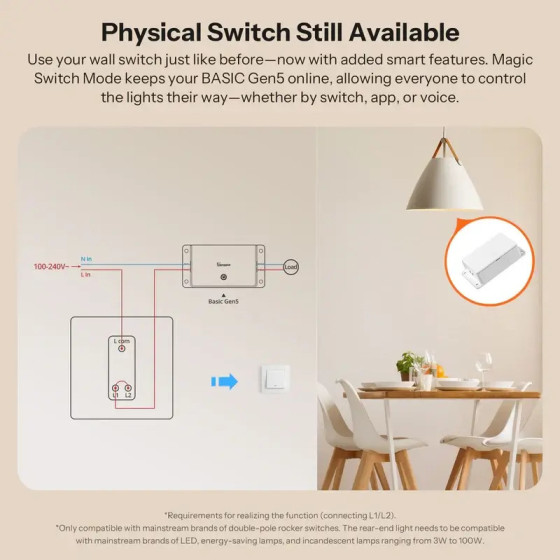 Sonoff Basic Gen5 Matter WiFi Intelligenter Schalter BASIC-1GS