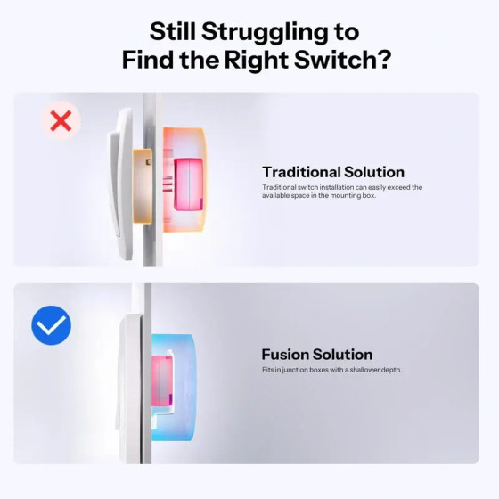 Sonoff Fusion Serie 1-Fach Wand-Schaltergehäuse E1GS