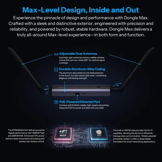 Sonoff Dongle Max Zigbee/Thread PoE Dongle-M