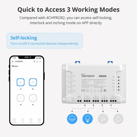 Sonoff 4-fach WLAN-Smart-Switch mit HF-Steuerung 4CHPROR3