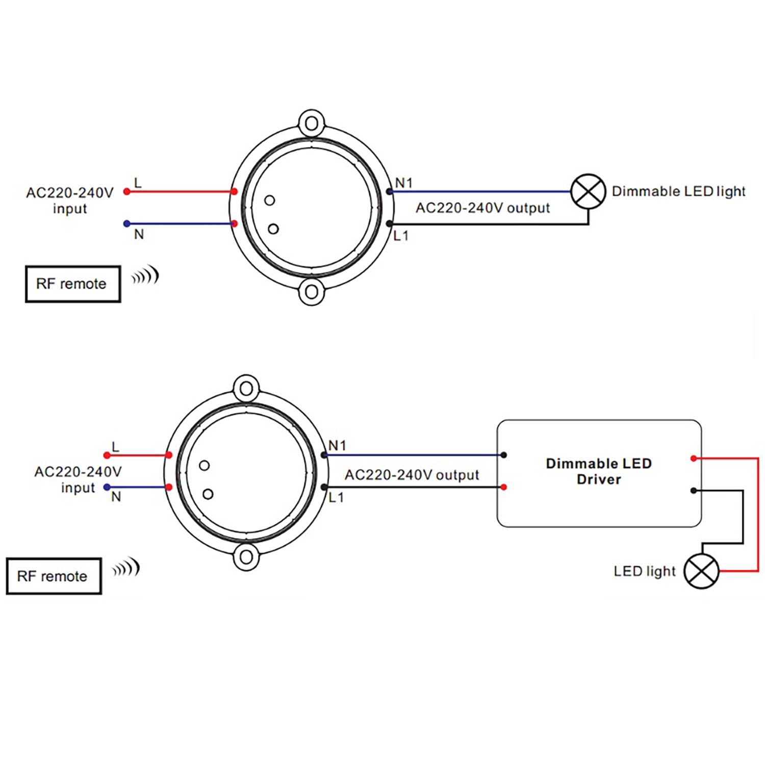ISOLED Sys-One Funk Dimmer für dimmbare 230V LED Leuchtmittel/Trafos 100VA