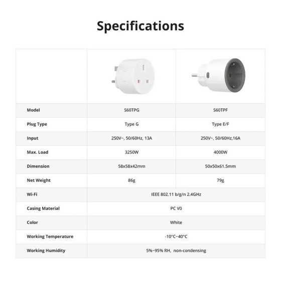 Sonoff iPlug WLAN Smart Plug S60-Serie