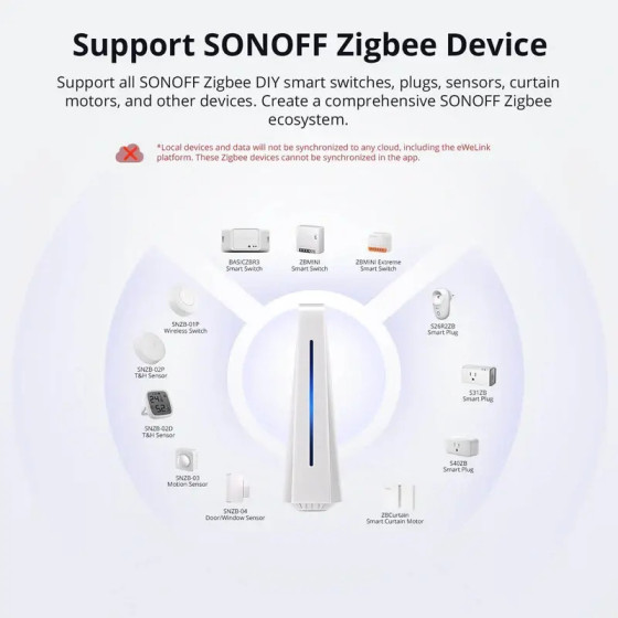 Sonoff iHost Smart Home Hub
