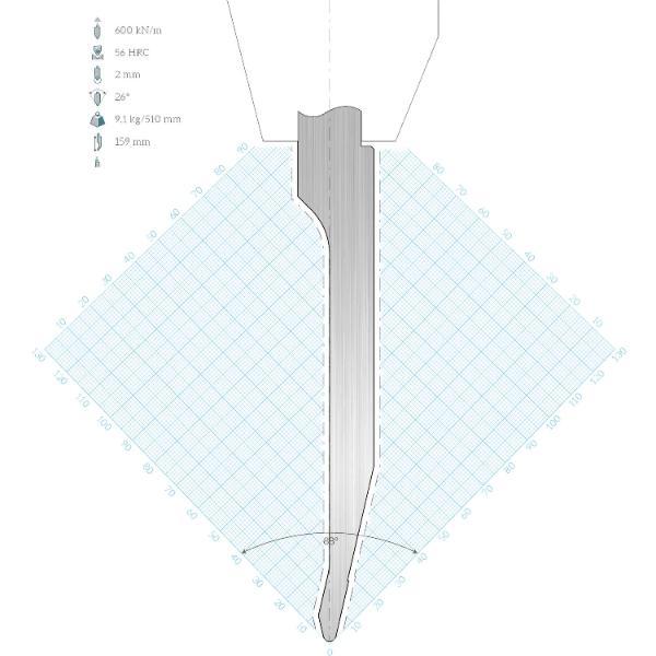 LVD Standard-Oberwerkzeug WILA-Aufnahme J10W spitz L=510 26° 600kN