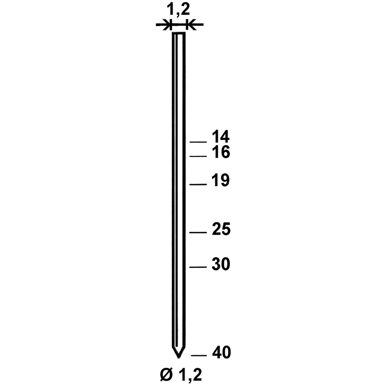 ALSAFIX Stifte GA 25 mm aus Stahldraht verzinkt (5000 St) (5 TS)