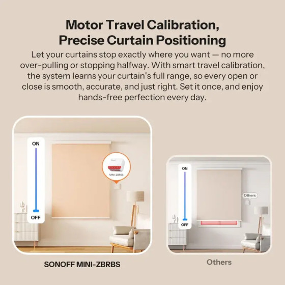 Sonoff Zigbee Intelligenter Rollladen-Schalter MINI-ZBRBS
