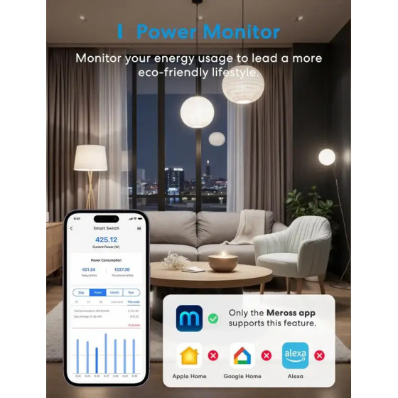 Meross Smarter Schalter WiFi Matter