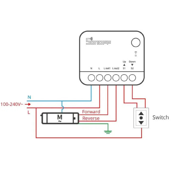 Sonoff Smarter Rollladenschalter MINI-RBS