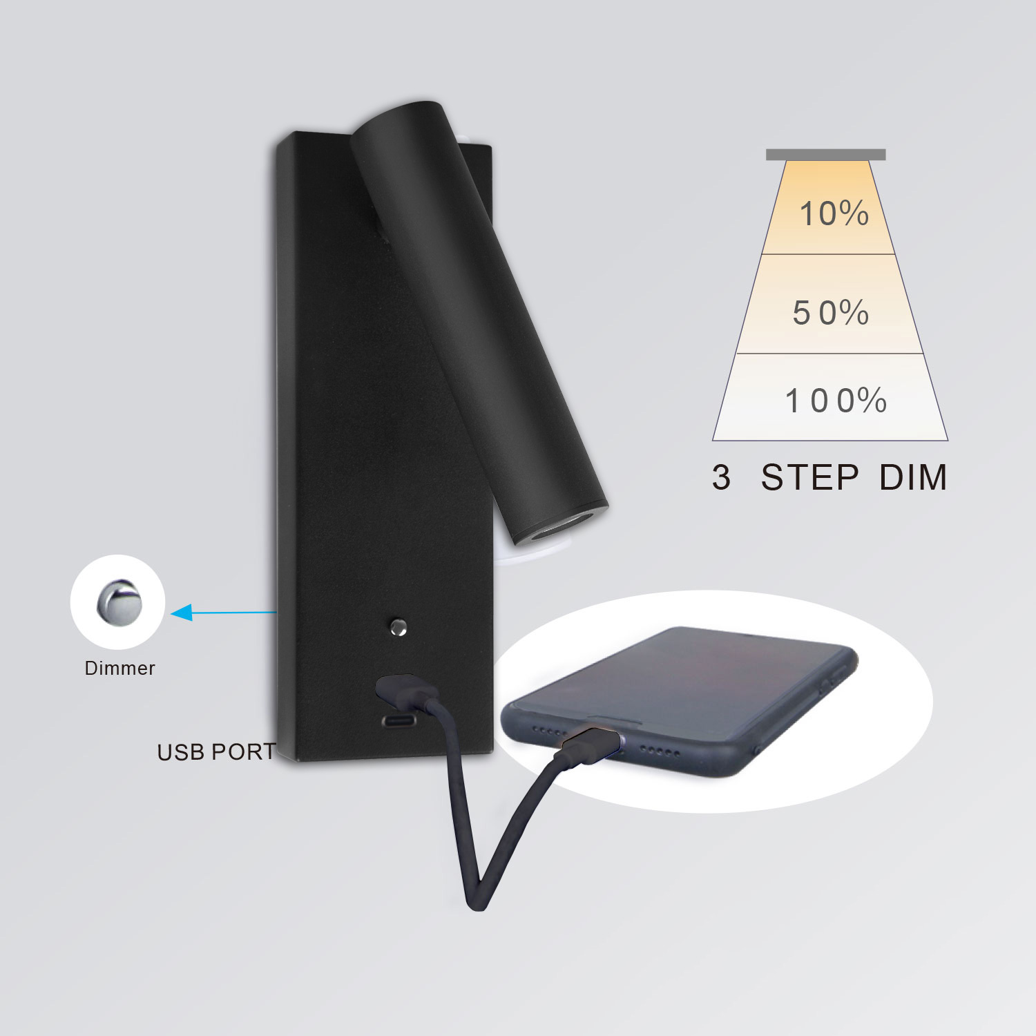 ISOLED LED Leseleuchte 3W schwarz mit USB-A und USB-C Ladebuchse warmweiß 3 Stufen dimmbar