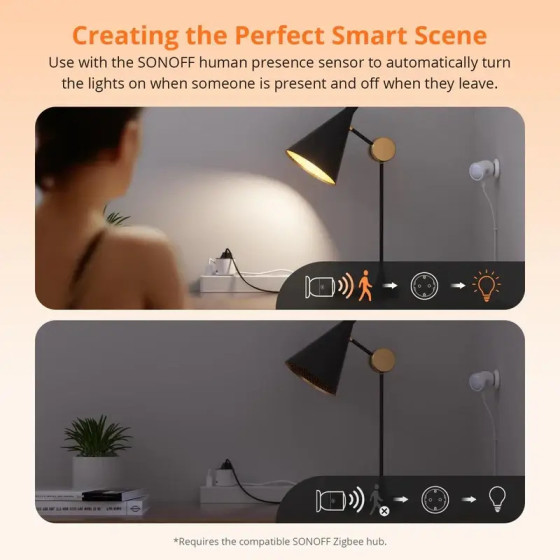 Sonoff iPlug Zigbee Smart Plug S60-Serie