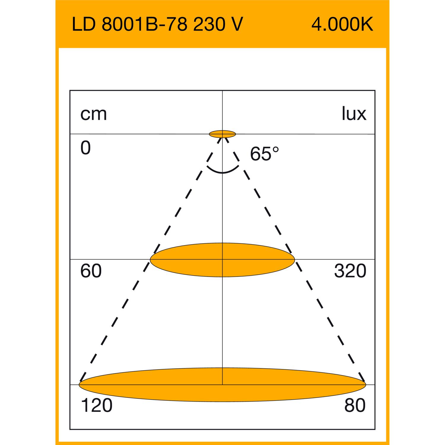 Elektra LED Einbauleuchte 8001B-78 warmweiß ø 82mm schwarz