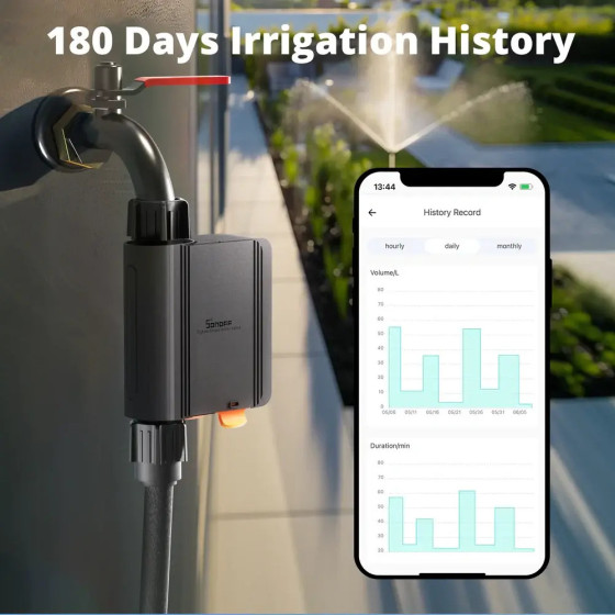 Sonoff Zigbee Smart Wasserventil