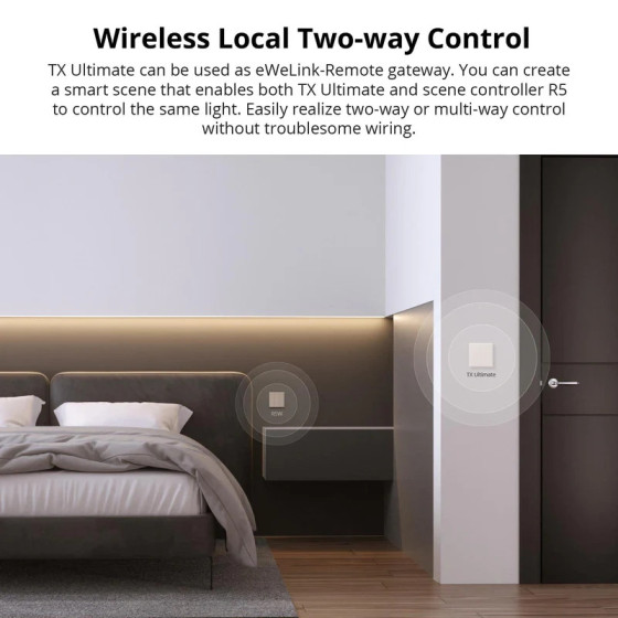 Sonoff TX Ultimate Smart Touch Wandschalter 1fach
