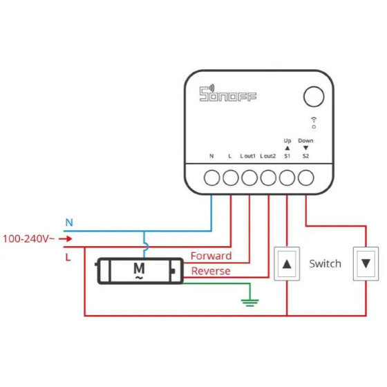 Sonoff Smarter Rollladenschalter MINI-RBS