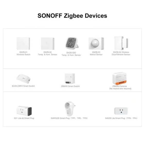 Sonoff Zigbee Bridge Pro