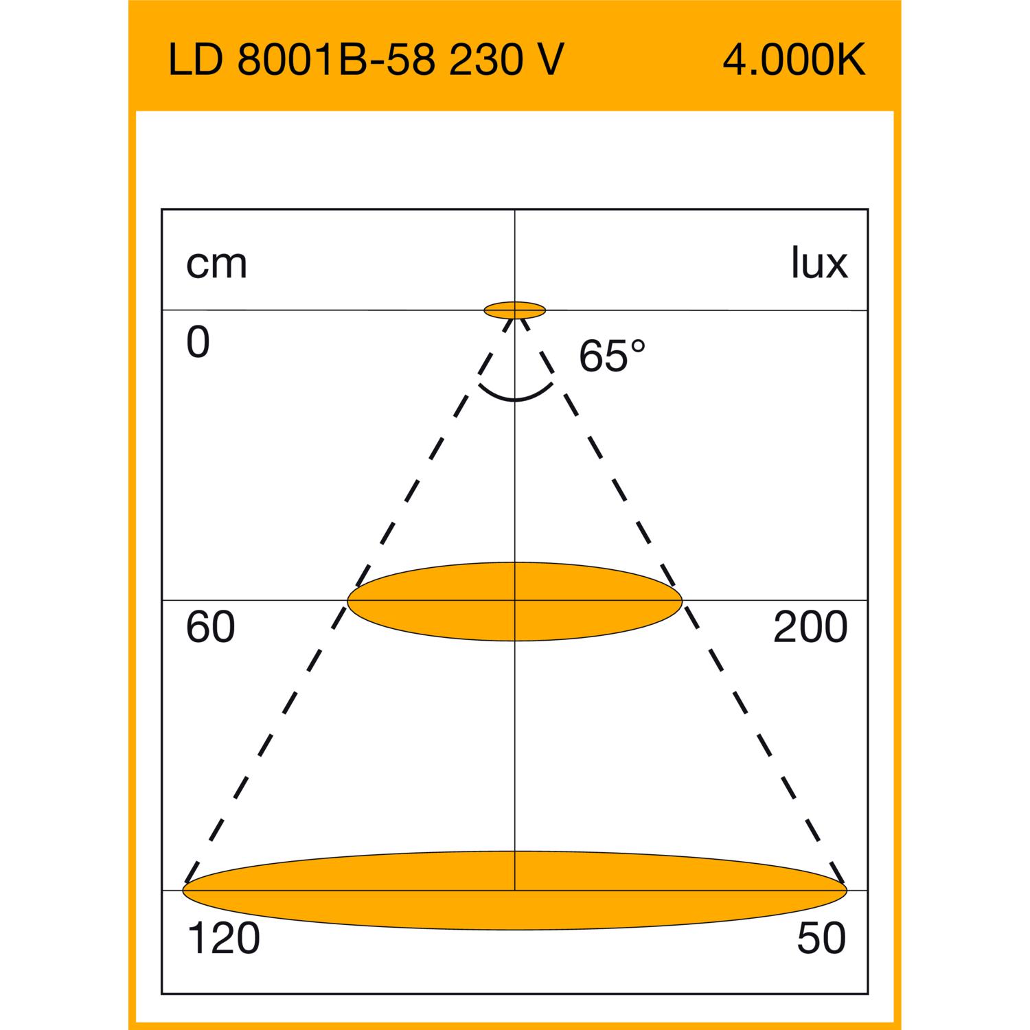Elektra LED Einbauleuchte 8001B-58 neutralweiß ø 62mm vernickelt matt