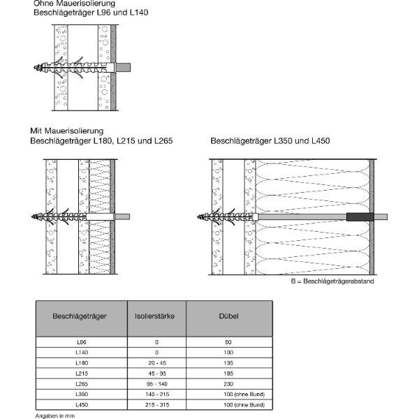 Maco #40232 Rustico Beschlägeträger Größe L215 für Ladenhalter ohne Dübel schwarz