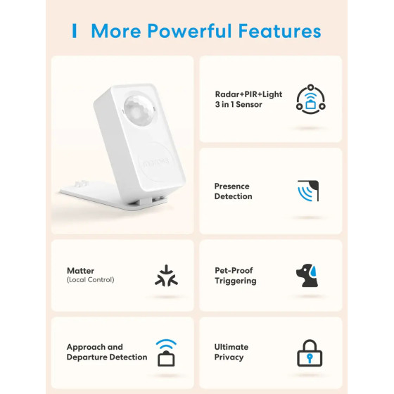 Meross Smarter Anwesenheits Sensor WiFi Matter