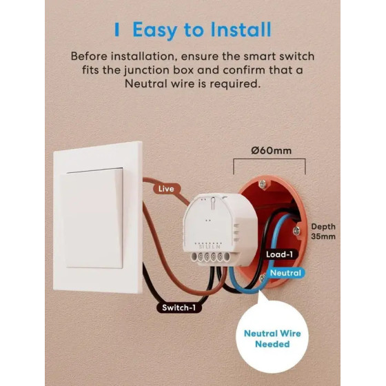 Meross Smarter Wandschalter WiFi Matter