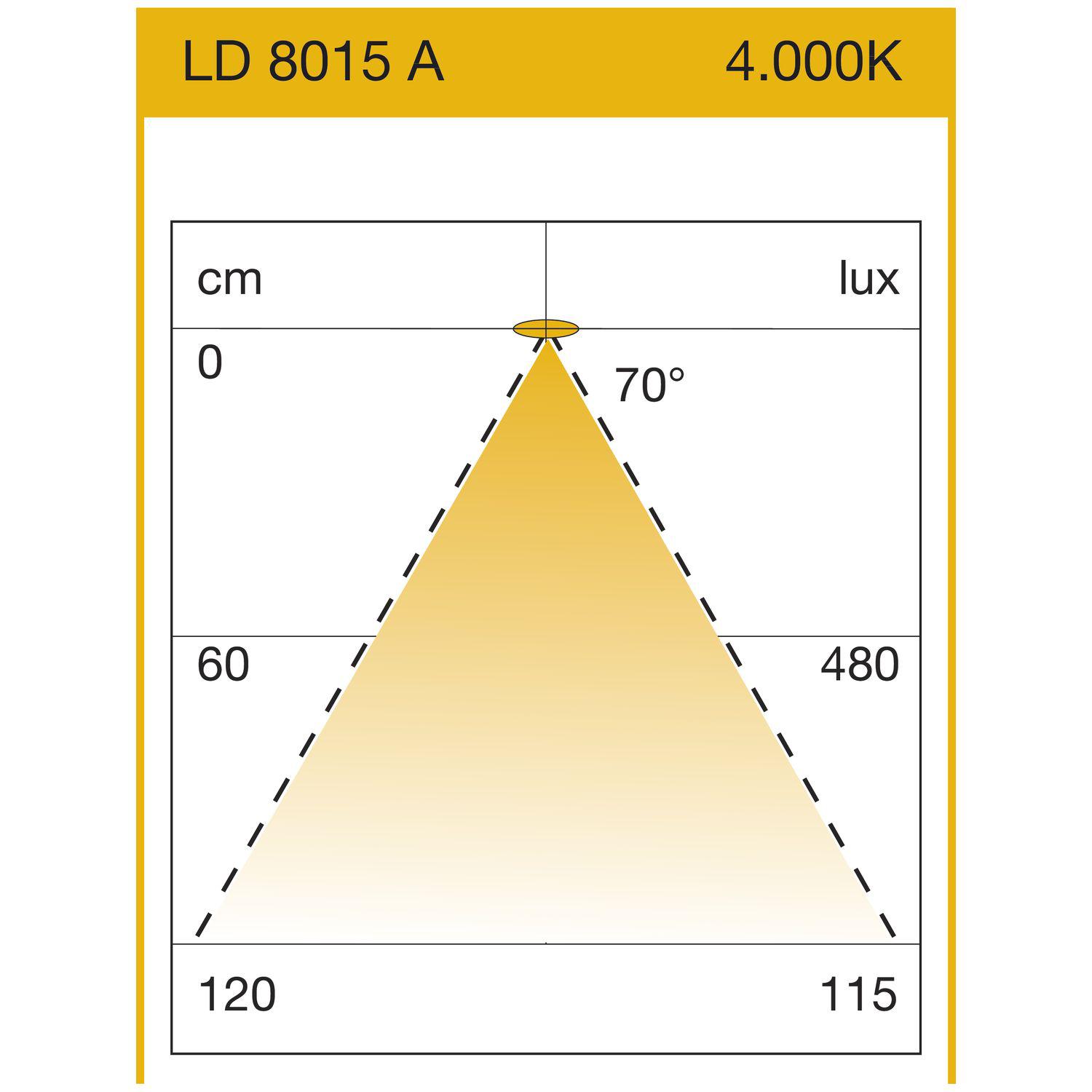 Elektra Wandleuchte LD 8015 A 9 W 4000K neutralweiß 600mm Aluminium