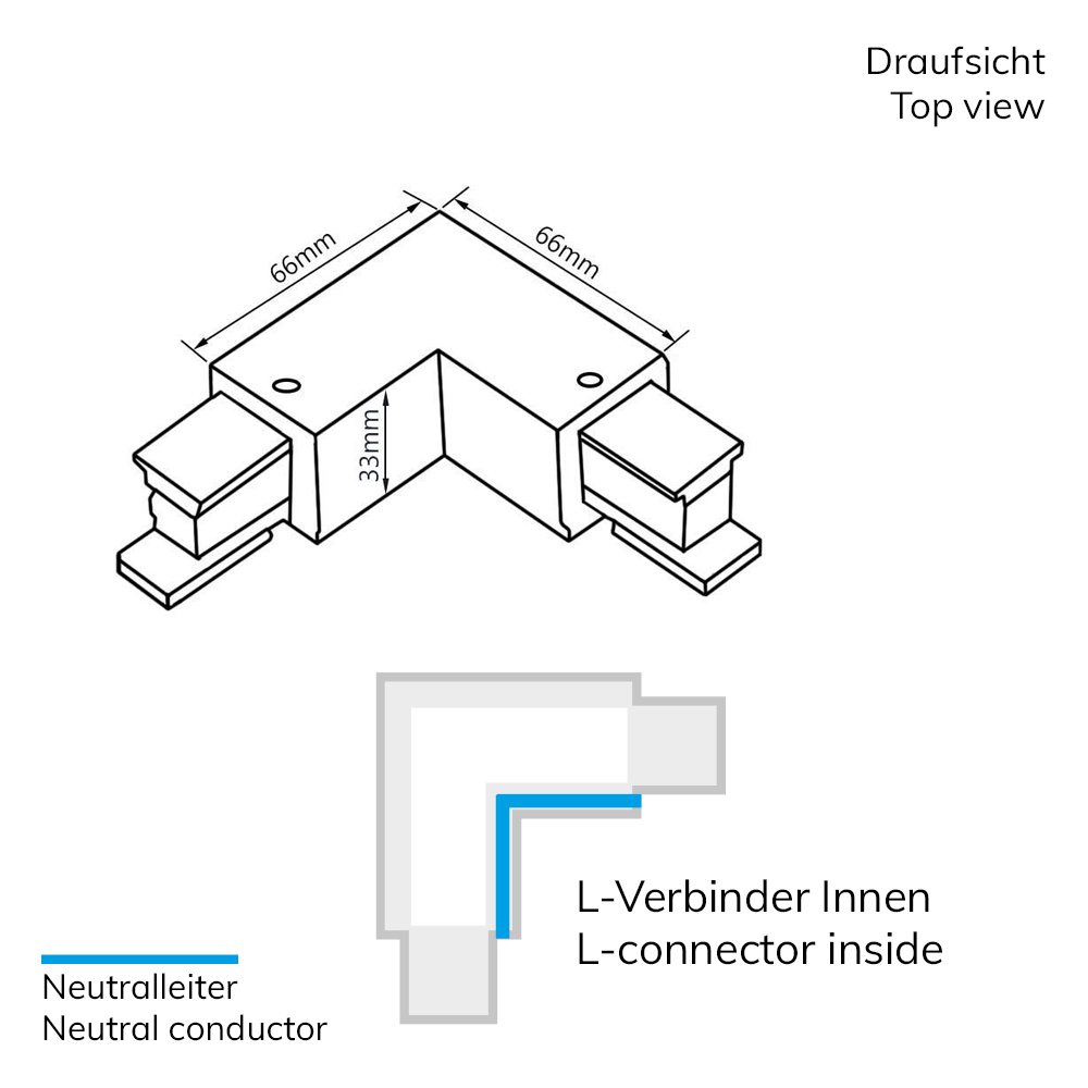 ISOLED 3-Phasen S1 L-Verbinder N-Leiter innen Schutzleiter außen schwarz