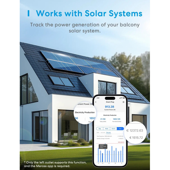 Meross Smarter Stromverteiler outdoor IP44 WiFi Matter
