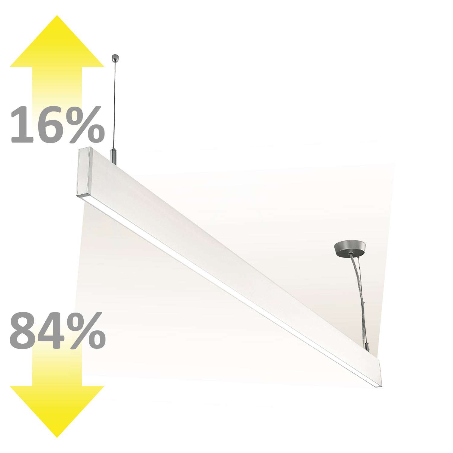 ISOLED LED Hängeleuchte Linear Up&Down 1200 40W prismatisch linear- u. 90° verbindbar weiß neutralwe
