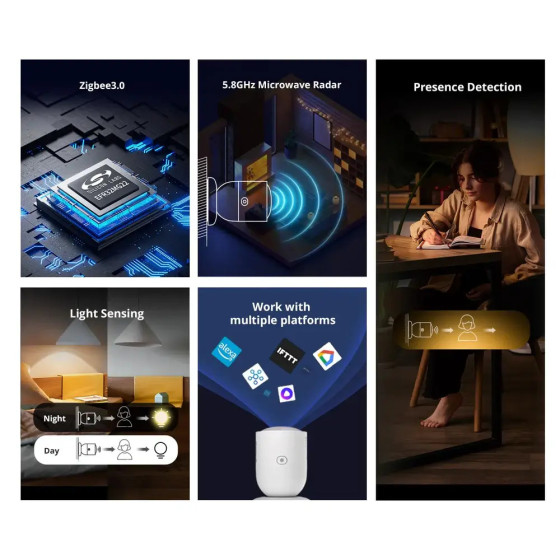 Sonoff Zigbee Sensor für menschliche Anwesenheit SNZB-06P
