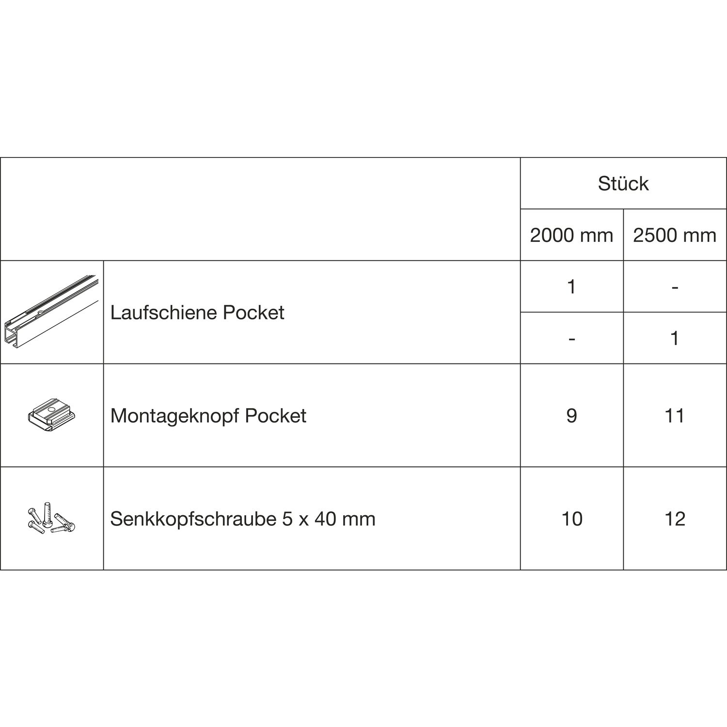 HAWA Porta Pocket Montageset Wandtasche L=2500 mm silber