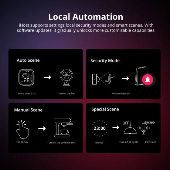 Sonoff iHost Smart Home Hub