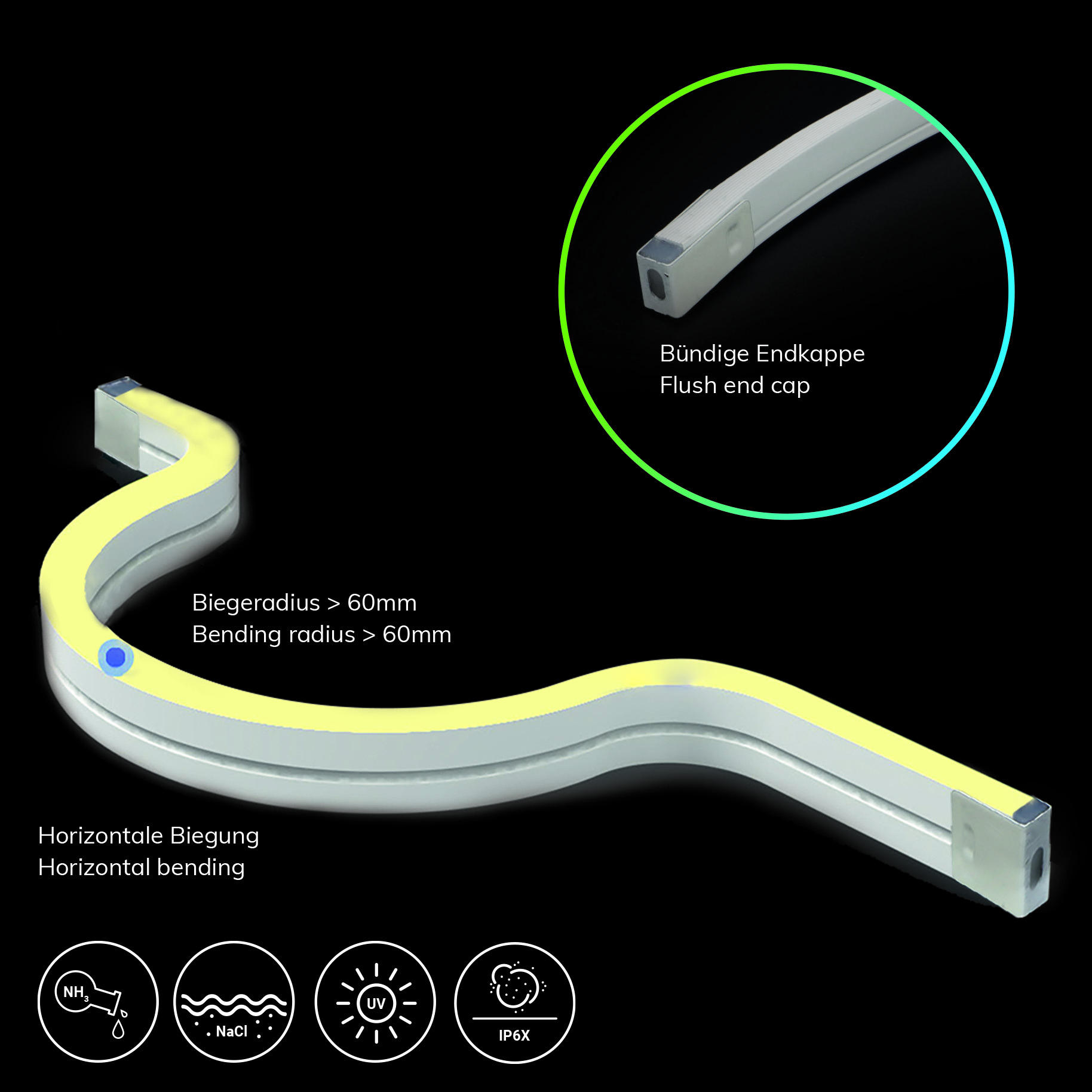 ISOLED LED NeonPRO921 Custom Flexband B04H08 24V DC 10W IP67 2100K 5m Rolle 180 LED/m inkl. Clips
