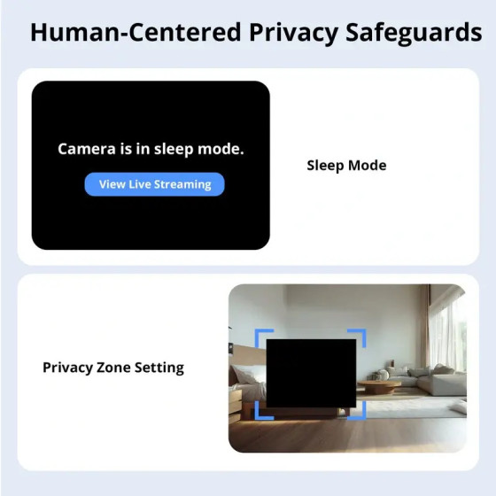 Sonoff CAM Smart Home-Überwachungskamera Slim Gen2