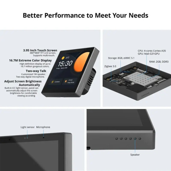 Sonoff NSPanel Pro Smart Home-Bedienfeld Typ 86 graphite