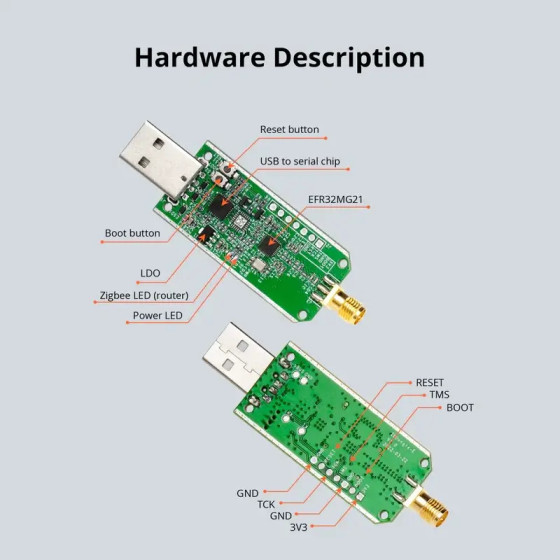 Sonoff Zigbee 3.0 USB-Dongle Plus ZBDongle-E