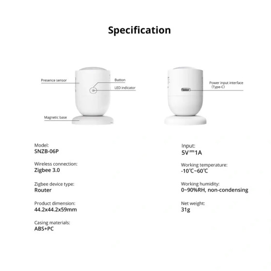 Sonoff Zigbee Sensor für menschliche Anwesenheit SNZB-06P
