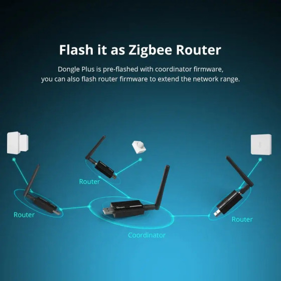 Sonoff Zigbee 3.0 USB-Dongle Plus ZBDongle-E
