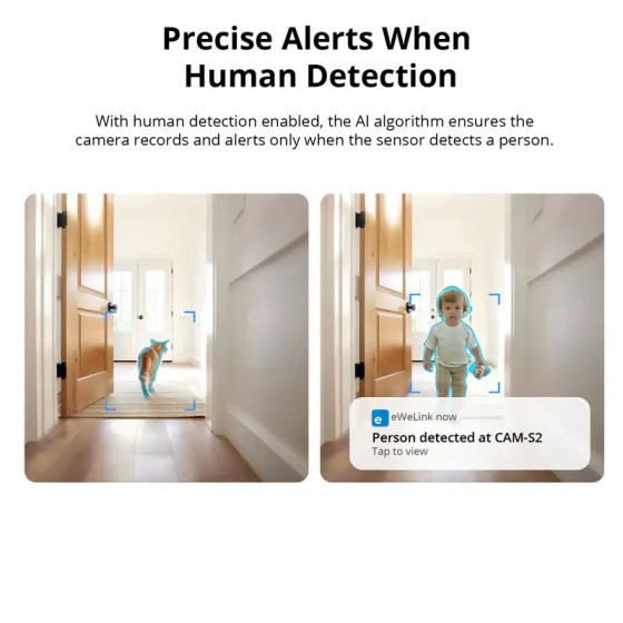 Sonoff CAM Smart Home-Überwachungskamera Slim Gen2
