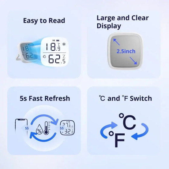 Sonoff Zigbee LCD Smart Temperatur Feuchtigkeitssensor SNZB-02D